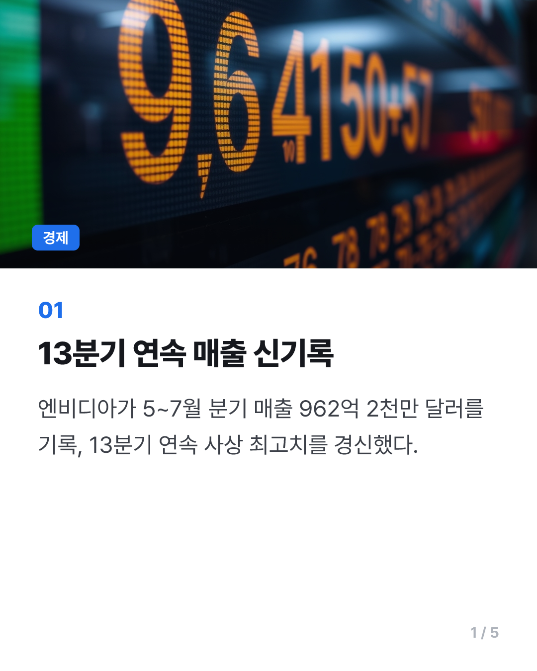 엔비디아, 분기 매출 962억달러…13분기 연속 기록경신