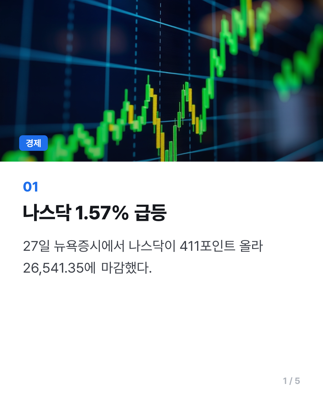 뉴욕증시, 엔비디아 호실적에 환호…나스닥 1.57%↑