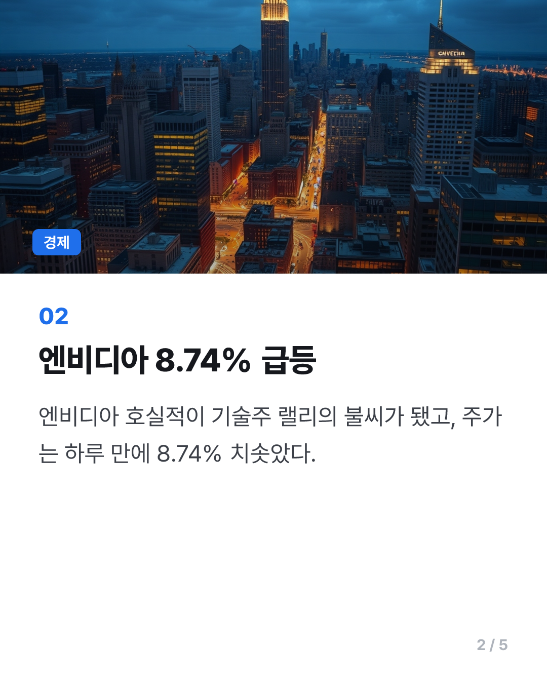 뉴욕증시, 엔비디아 호실적에 환호…나스닥 1.57%↑