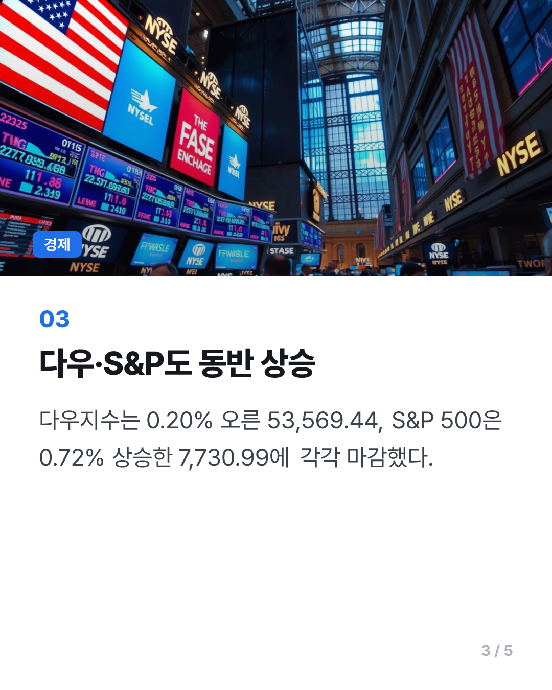 뉴욕증시, 엔비디아 호실적에 환호…나스닥 1.57%↑