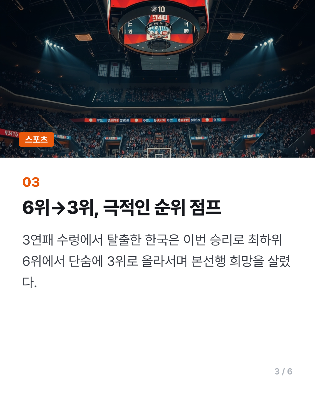한국, 사우디 잡고 월드컵 본선행 희망가…이현중+여준석 43점