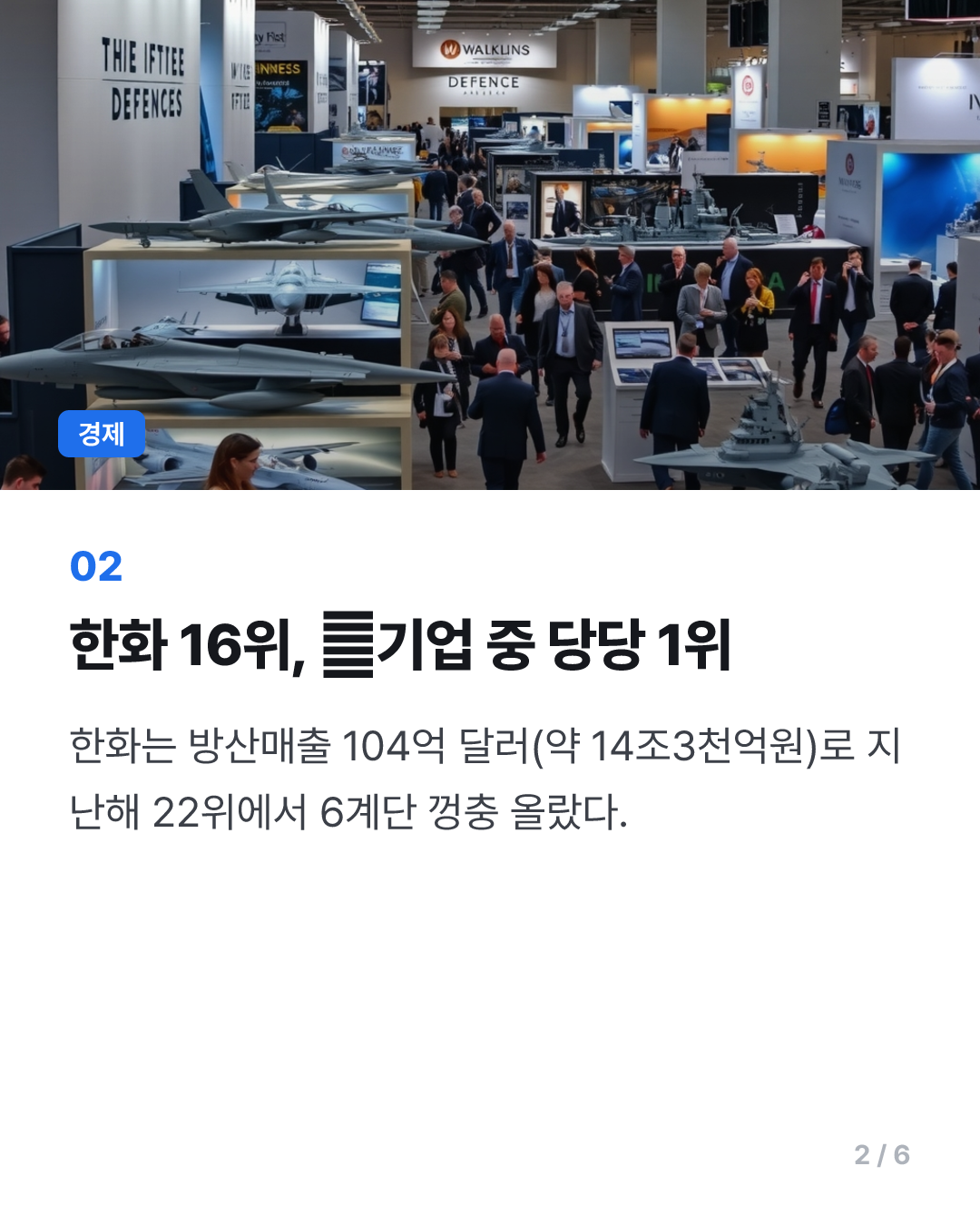 K-방산 빅4, '글로벌 톱100' 진입…한화 16위로 韓기업 중 1위