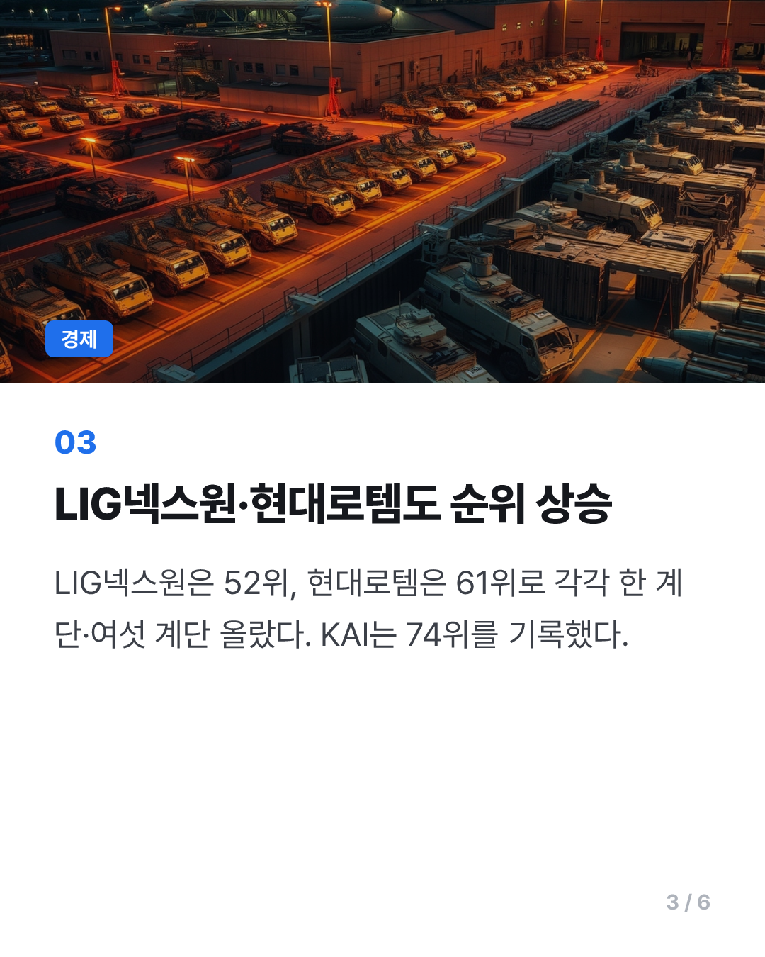 K-방산 빅4, '글로벌 톱100' 진입…한화 16위로 韓기업 중 1위