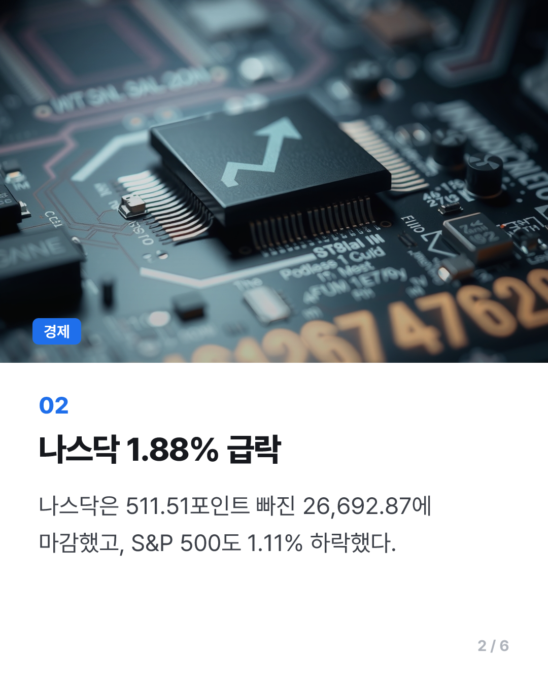 뉴욕증시, 물가 충격·반도체 약세에 하락…나스닥 1.9%↓