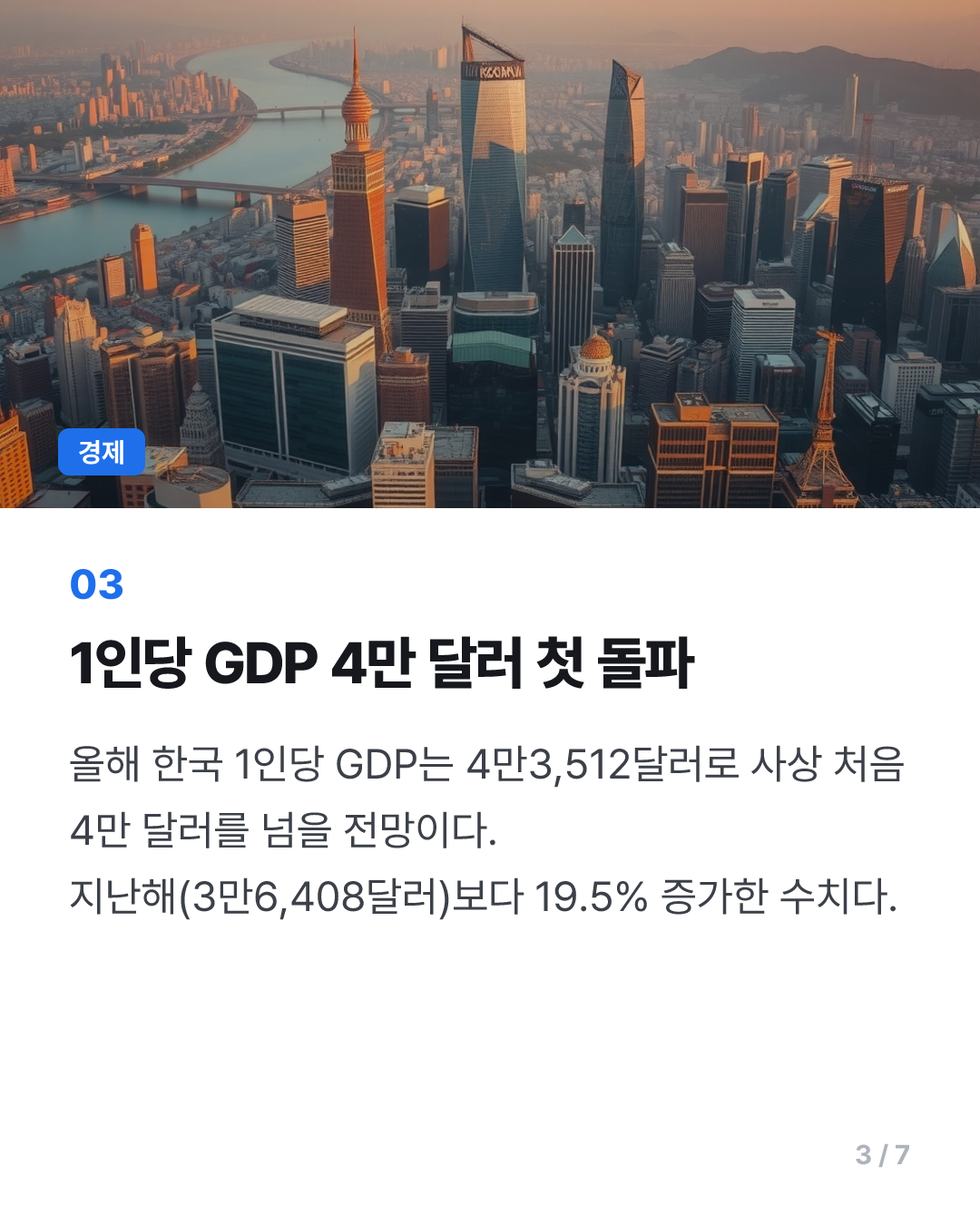 IMF 올해 韓 1인GDP 4만불 돌파 관측…"성장률은 3.3%·0.7%p↑"(종합2보)