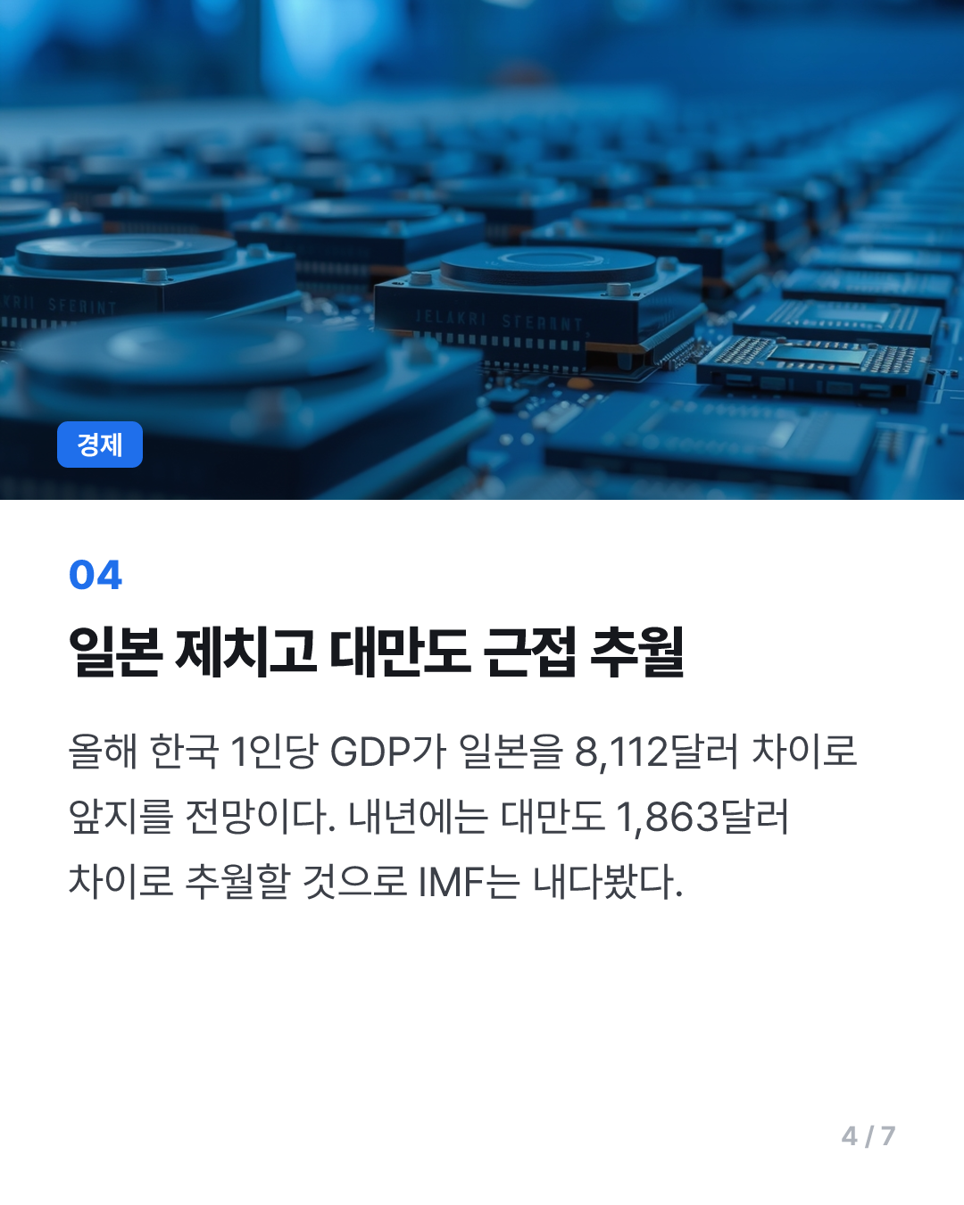 IMF 올해 韓 1인GDP 4만불 돌파 관측…"성장률은 3.3%·0.7%p↑"(종합2보)