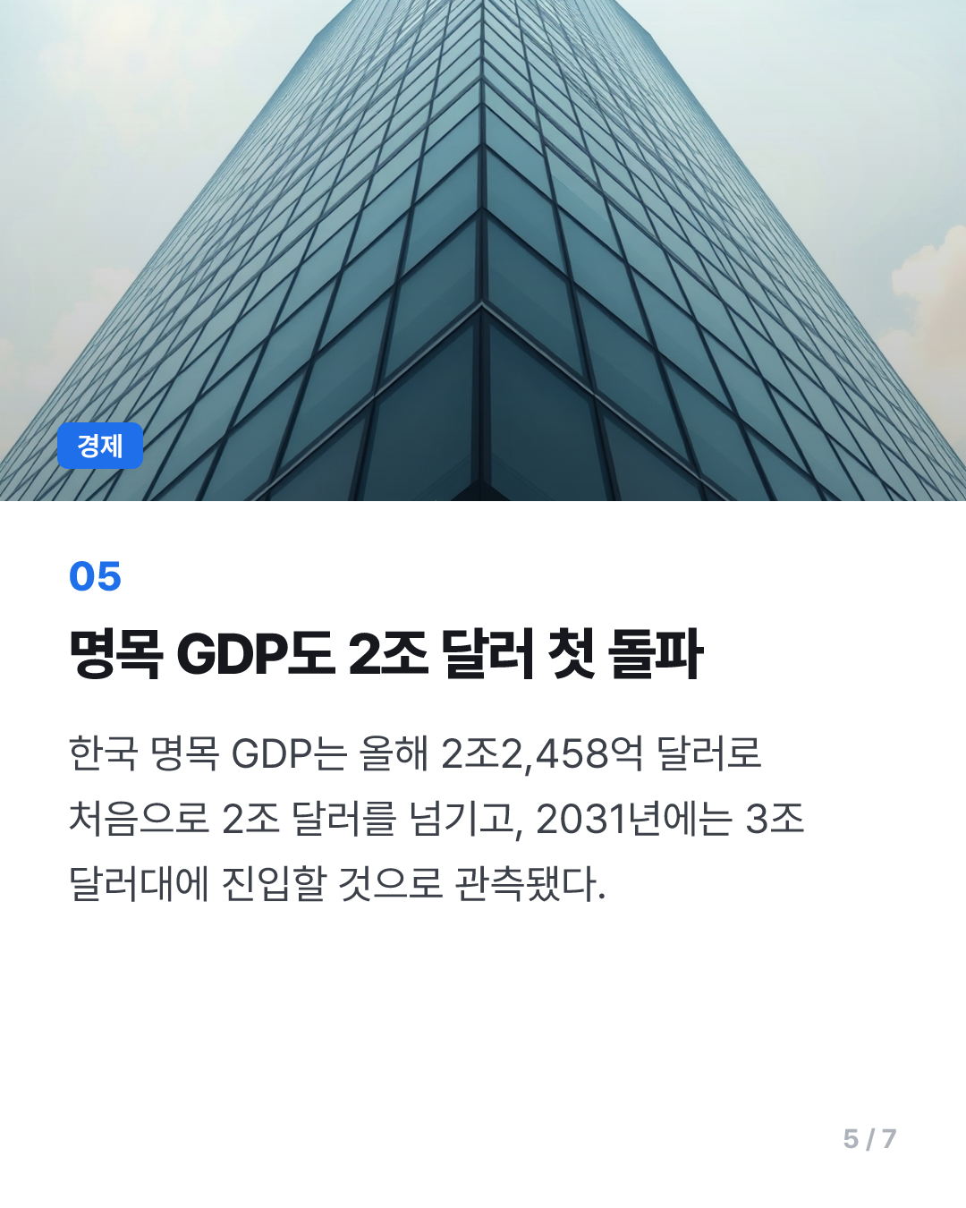 IMF 올해 韓 1인GDP 4만불 돌파 관측…"성장률은 3.3%·0.7%p↑"(종합2보)