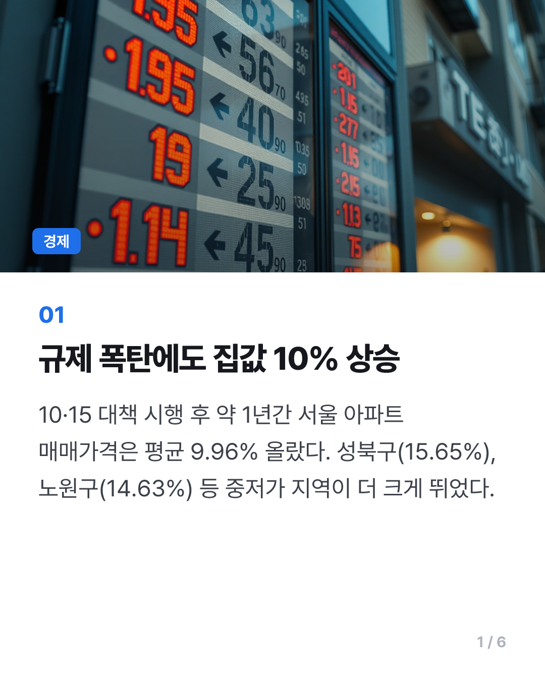 다주택 규제도, 종부세 강화도 ‘헛바퀴’… 실수요자 불안만 키워 [10·15 부동산 대책 1년]