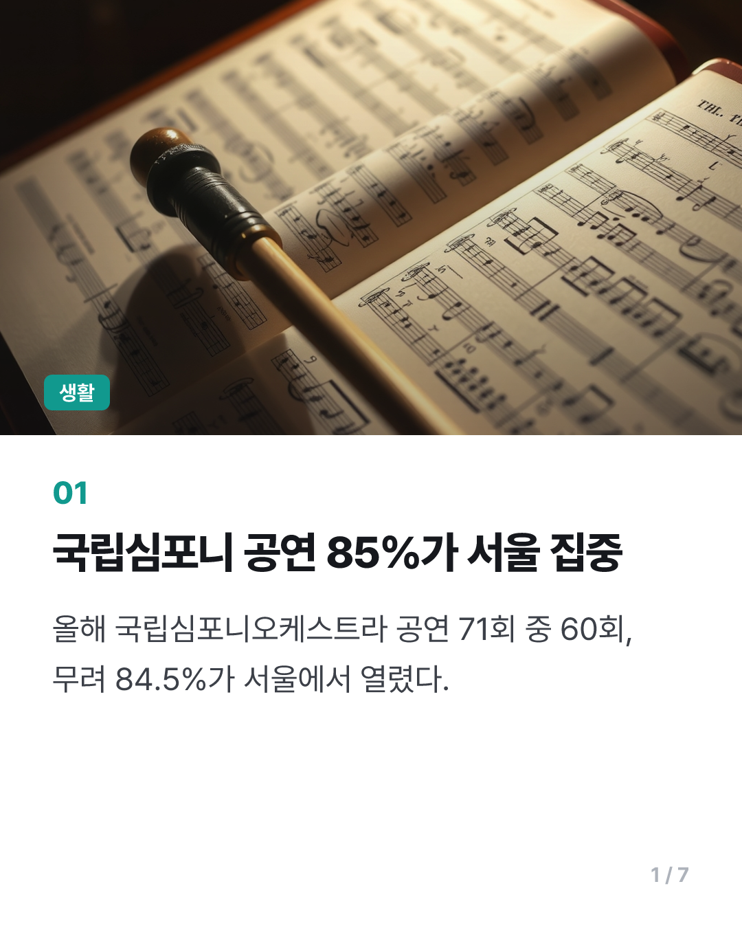 "국립심포니 공연 85%가 서울서…지역적 쏠림 현상 개선해야"