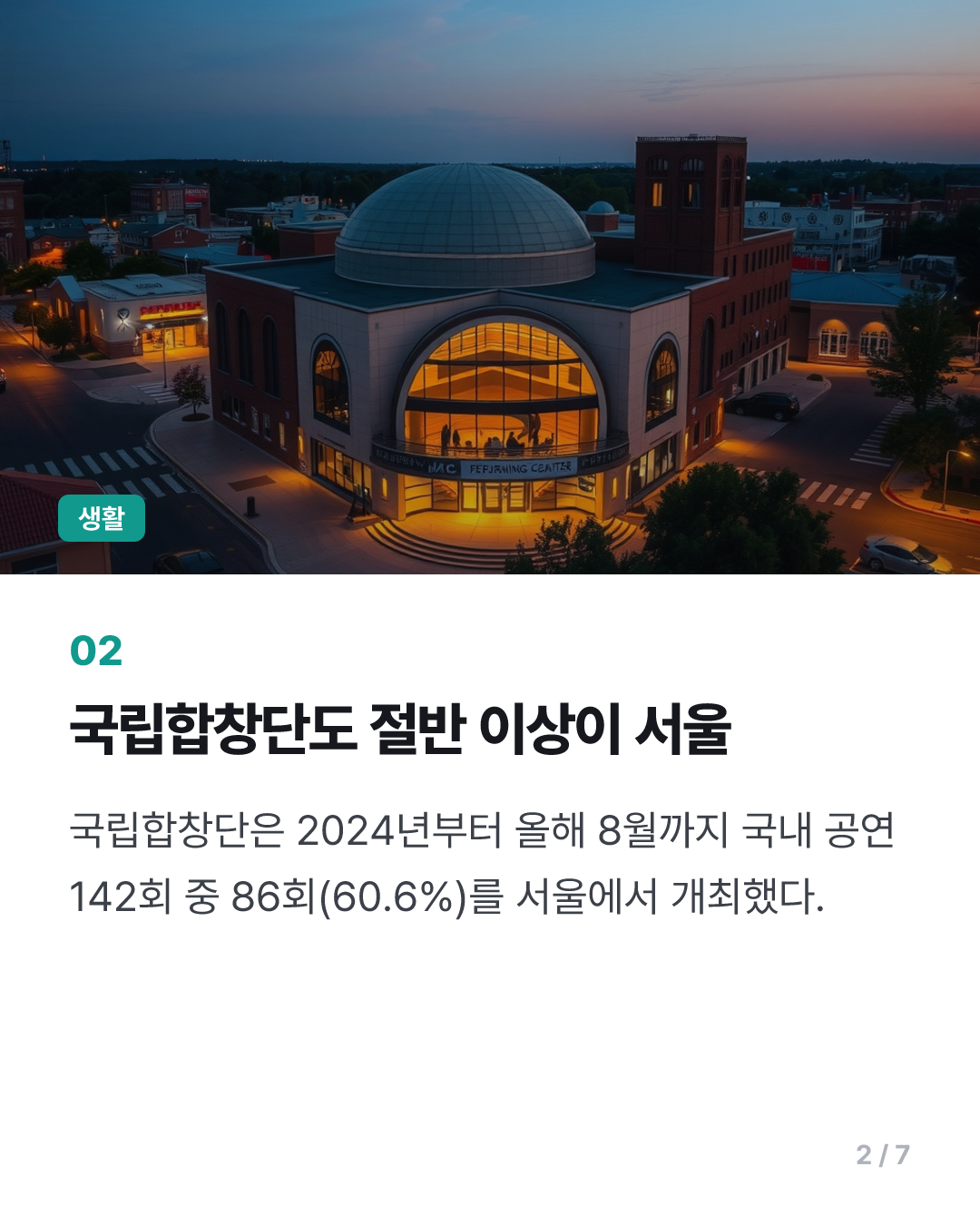 "국립심포니 공연 85%가 서울서…지역적 쏠림 현상 개선해야"
