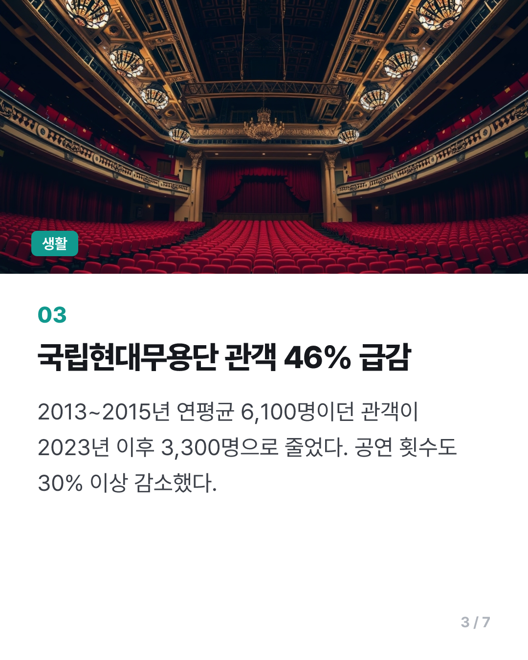 "국립심포니 공연 85%가 서울서…지역적 쏠림 현상 개선해야"